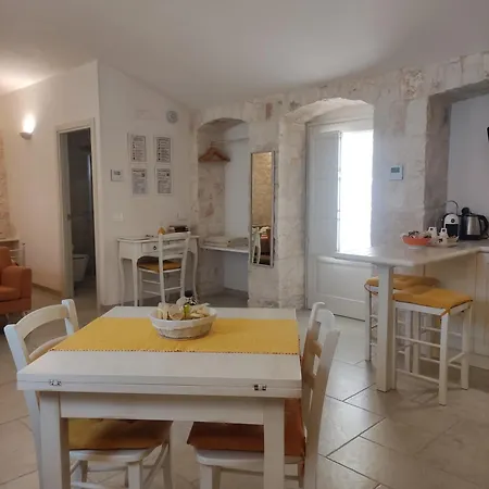 Domus Petri 1908 Tatil Evi *