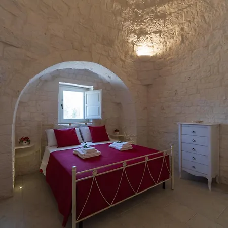 Domus Petri 1908 Holiday home *