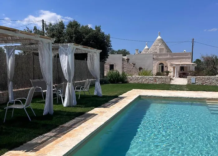 Domus Petri 1908 * צ'יסטרנינו